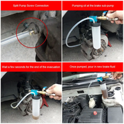 Car Brake Fluid Change Kit by salelink.co.nz