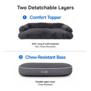 Brooklyn® Chew Resistant Luxe Lounger (2-in-1 Dog Bed) by The Brooklyn