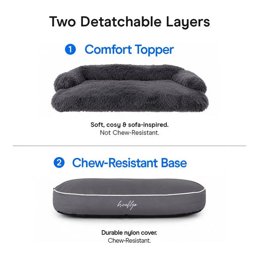 Brooklyn® Chew Resistant Luxe Lounger (2-in-1 Dog Bed) by The Brooklyn