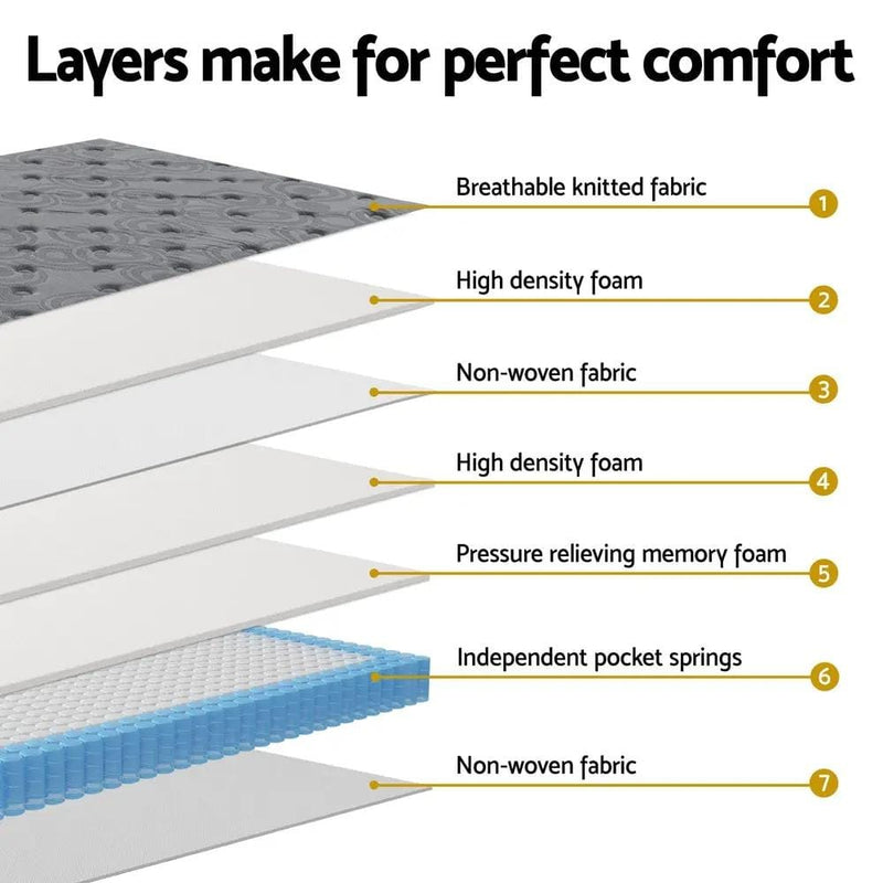 SportZone.co.nz Furniture > Mattresses > Single Mattress 26cm Mattress Bed Giselle Single 26cm Mattress Bed Giselle Single