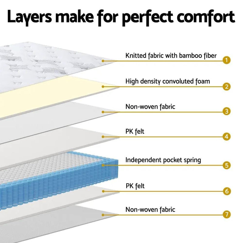 SportZone.co.nz Furniture > Mattresses > Single Mattress 25cm Giselle Mattress Single Bed Pocket Spring Mattresses 25cm Giselle Mattress Single Bed Pocket Spring Mattresses