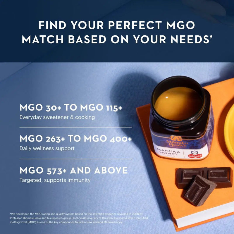 Original MGO 400+ Manuka Honey NZ by Manuka Health