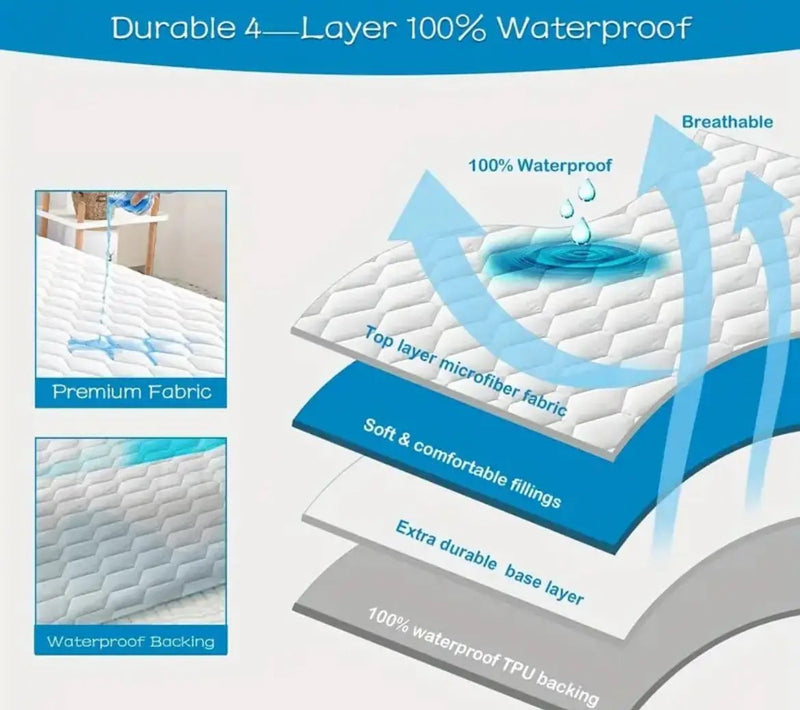 Lux Shield Cotton Waterproof Mattress Protector King Single size by sue-e furniture