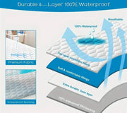 Lux Shield Cotton Waterproof Mattress Protector King size by sue-e furniture