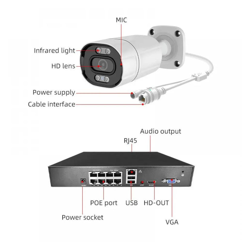 Vstarcam POE Security Camera System