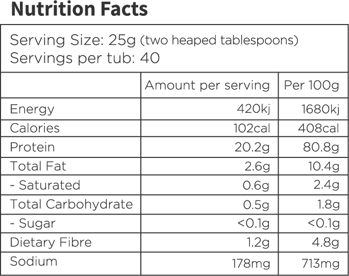 Natural Pea Protein Sample Pack by Noode