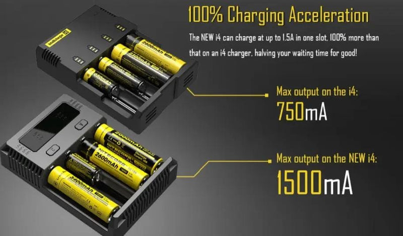 g8buynz Nitecore New i4 Intellicharge Charger for 18650 AAA AA Li-Ion/NiMH Battery Nitecore New i4 Intellicharge Charger for 18650 AAA AA Li-Ion/NiMH Battery