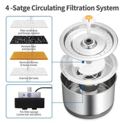 Electric Cat Pet Water Fountain by salelink.co.nz