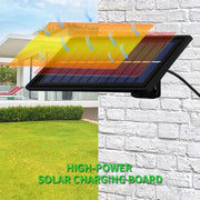 Double Head Solar Pendant Light by salelink.co.nz