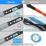 90W Soldering Iron Kit by salelink.co.nz
