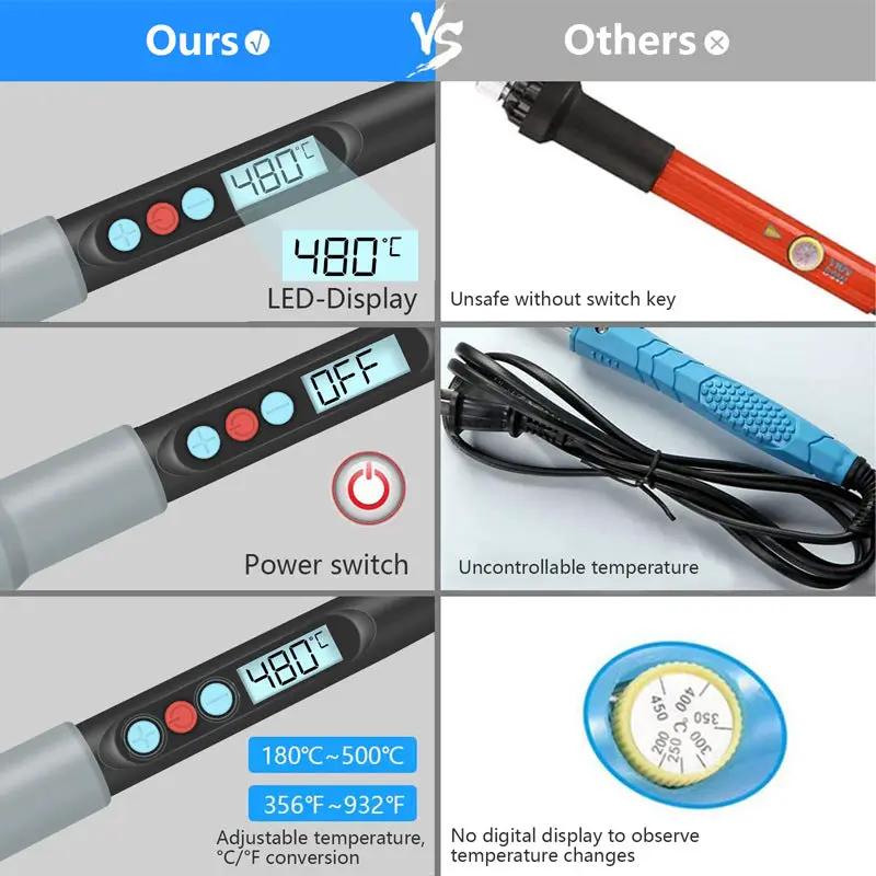 90W Soldering Iron Kit by salelink.co.nz