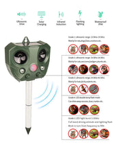 Solar Ultrasonic Bird Repeller Pest Animal Possum Deterrent by salelink.co.nz
