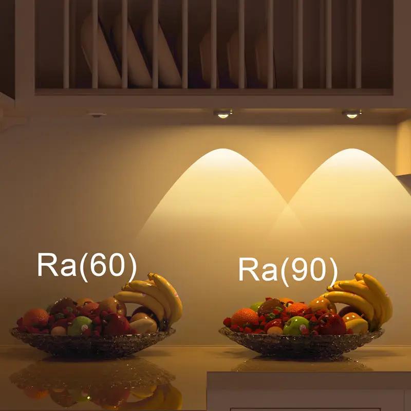 Motion Sensor Night Light by salelink.co.nz