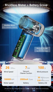 Handheld Cordless Vacuum Cleaner by salelink.co.nz