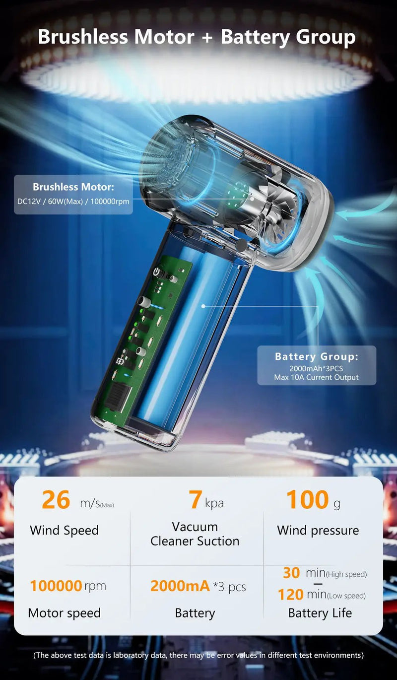 Handheld Cordless Vacuum Cleaner by salelink.co.nz