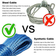 15M Synthetic Winch Line Cable Rope by salelink.co.nz