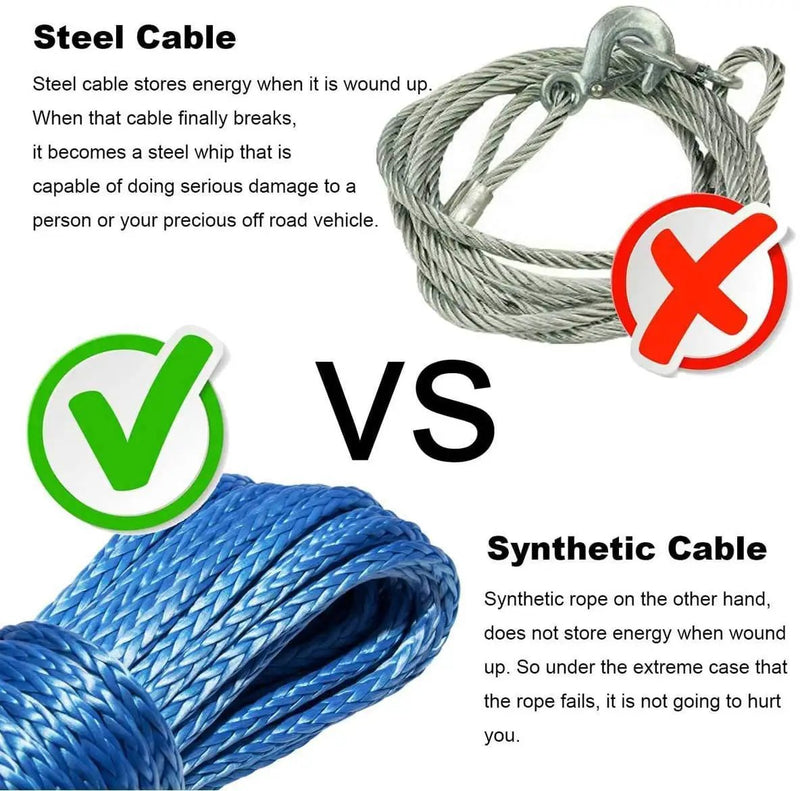 15M Synthetic Winch Line Cable Rope by salelink.co.nz