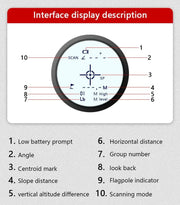 1000M Range Finder by salelink.co.nz
