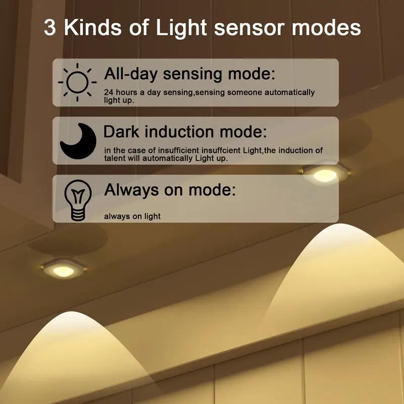 Motion Sensor Night Light by salelink.co.nz