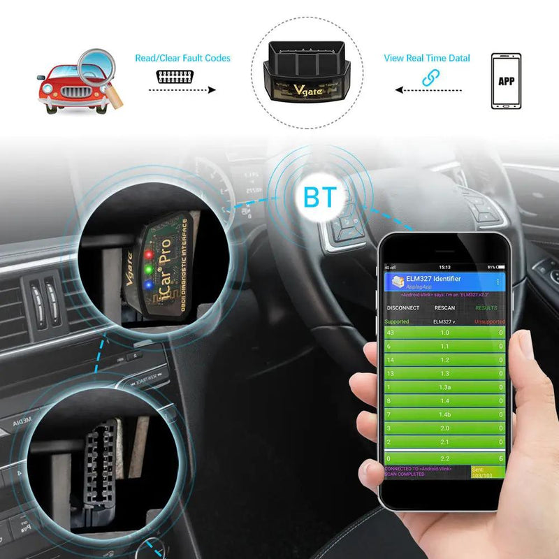 Vgate iCar Pro Bluetooth 4.0 OBD2 Code Scanner ELM327 V2.2 Diagnostic Scanner by salelink.co.nz