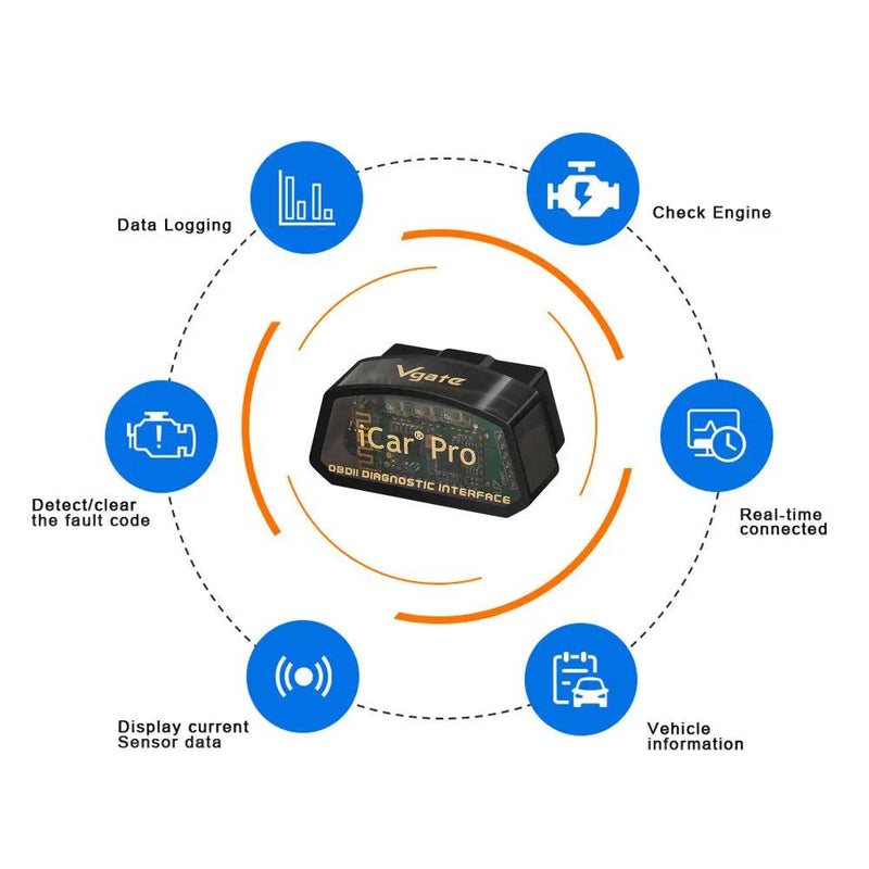 Vgate iCar Pro Bluetooth 4.0 OBD2 Code Scanner ELM327 V2.2 Diagnostic Scanner by salelink.co.nz