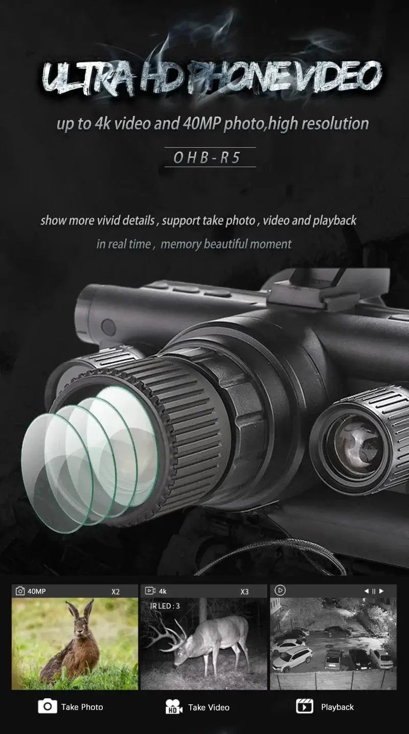 China China OHB-R5 OHB-R5 Digital Binoculars 1080P HD Night Vision 600M Long Range Hunting with IR & Tacticle Flashlight Head Mounted Video