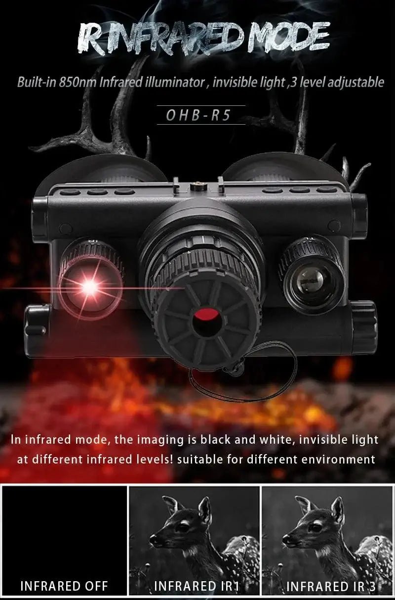 China China OHB-R5 OHB-R5 Digital Binoculars 1080P HD Night Vision 600M Long Range Hunting with IR & Tacticle Flashlight Head Mounted Video
