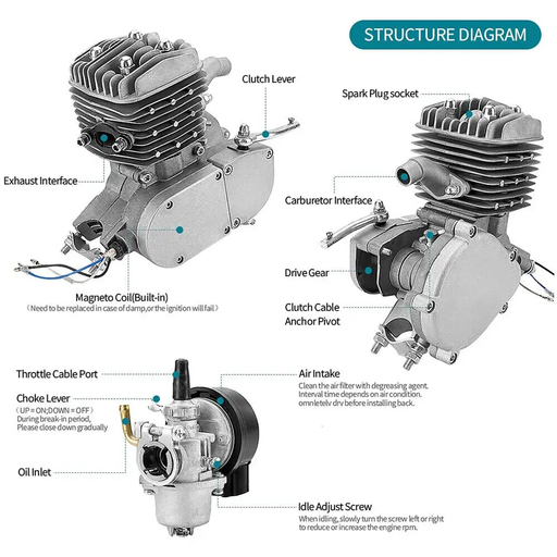 80cc Motorised Motorized Bicycle Motor Engine Kit by salelink.co.nz