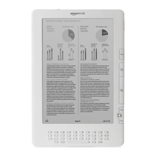 Hydrogel Screen Protector for Kindle DX (Pack of 2) by 9eight5