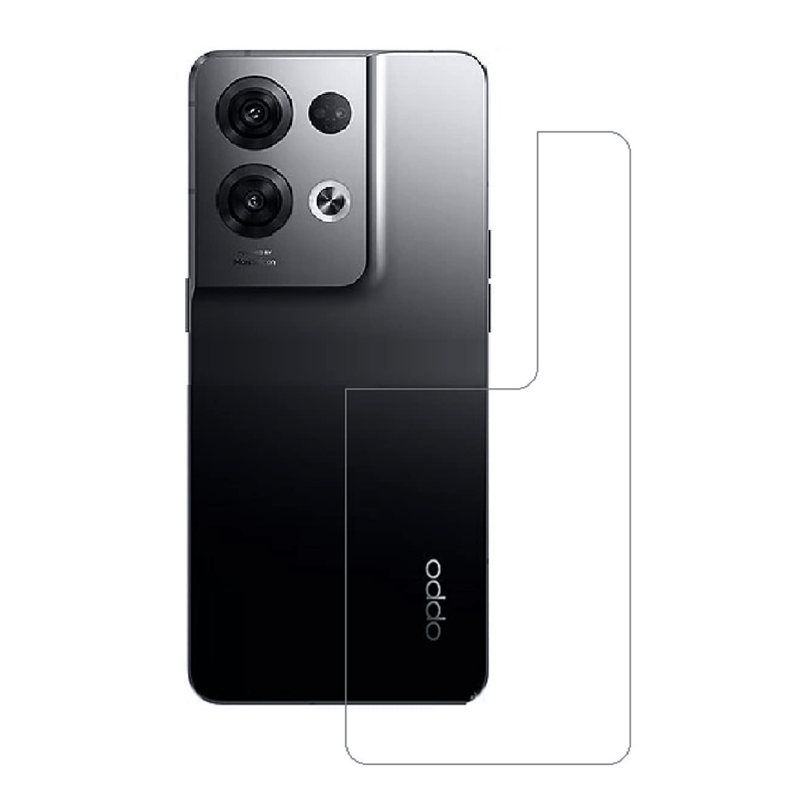 9eight5 Mobile Phone Accessories Back Hydrogel Protector for Oppo Reno8 Back Hydrogel Protector for Oppo Reno8