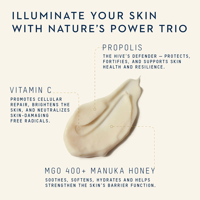 Pro Vitality Hand Cream NZ by Manuka Health