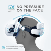 VR Accessories,BOBOVR M2 Pro Battery Pack Head Strap Compatible with Quest 2 by salelink.co.nz
