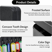 28 Key Safe Box by salelink.co.nz