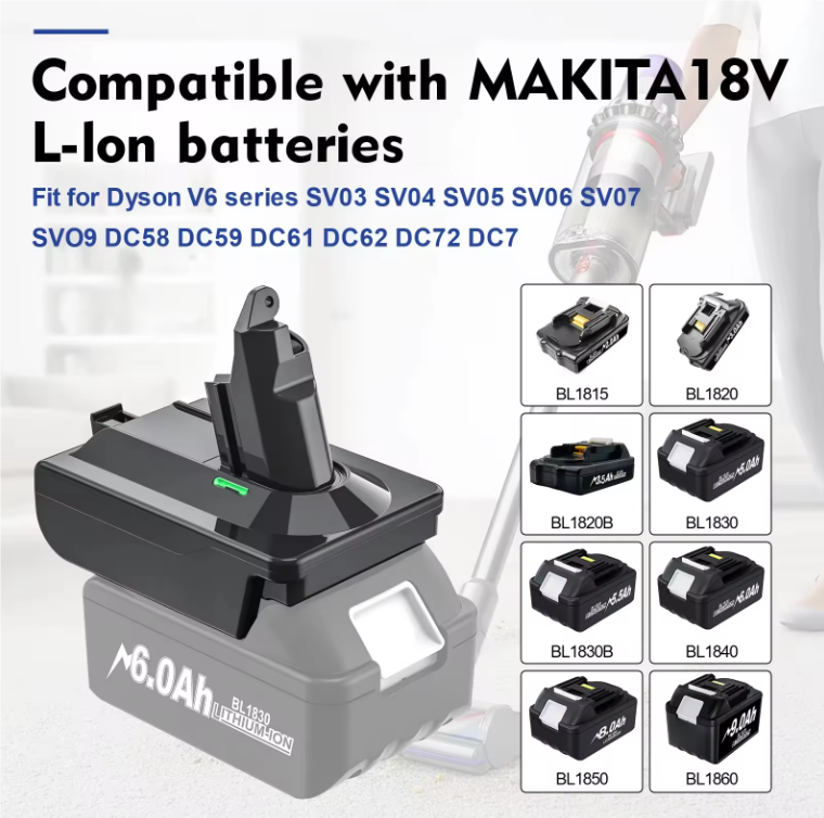 Makita to Dyson V6 Vacuum Cleaner Battery Adapter Converter by salelink.co.nz