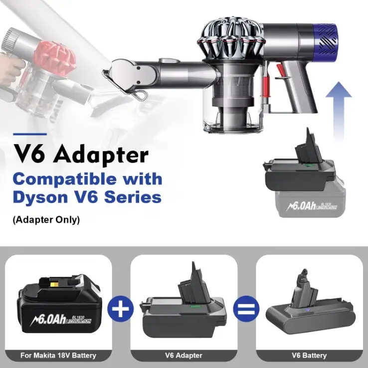 Makita to Dyson V6 Vacuum Cleaner Battery Adapter Converter by salelink.co.nz