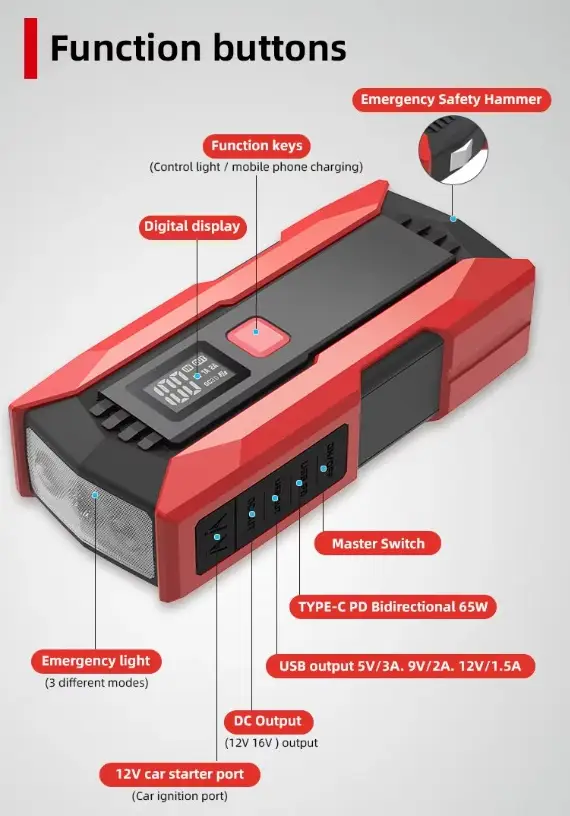 20000mAh Car Jump Starter Fast Charging by salelink.co.nz