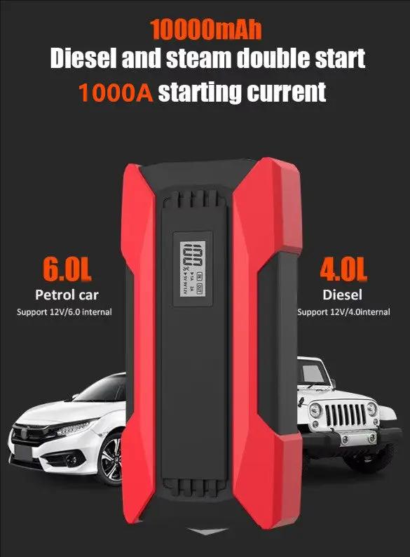 Car Jump Starter 10000mAh by salelink.co.nz