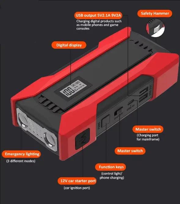 Car Jump Starter 10000mAh by salelink.co.nz