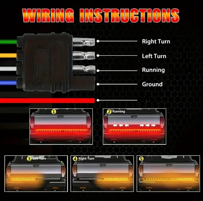 LED Tailgate Light Bar Strip 12V Flexible Switchback Red Amber Turn Signal Light by salelink.co.nz