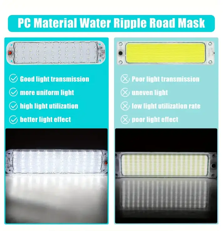 12V 24V LED Car Interior Lights Roof Doom Light White Camper Van Boat Caravan by salelink.co.nz