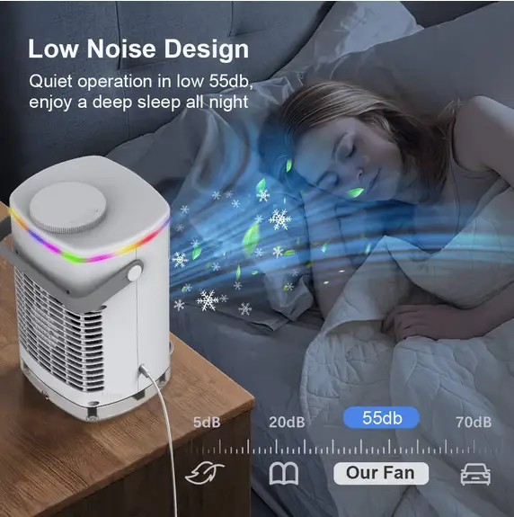 Portable Mini Air Cooler by salelink.co.nz