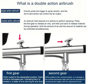 Airbrush Kit with Compressor Wireless Rechargeable by salelink.co.nz