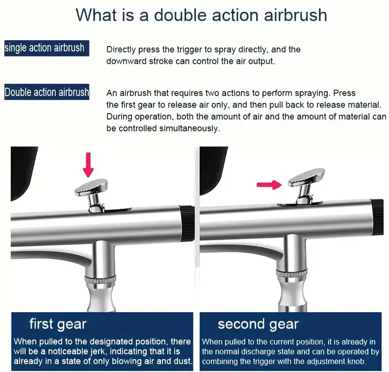 Airbrush Kit with Compressor Wireless Rechargeable by salelink.co.nz