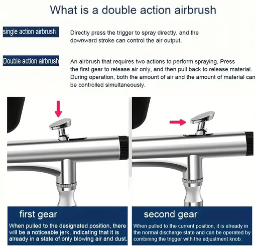 Airbrush Kit with Compressor Wireless Rechargeable by salelink.co.nz