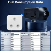 12V 2KW Diesel Air Heater Bluetooth App by salelink.co.nz