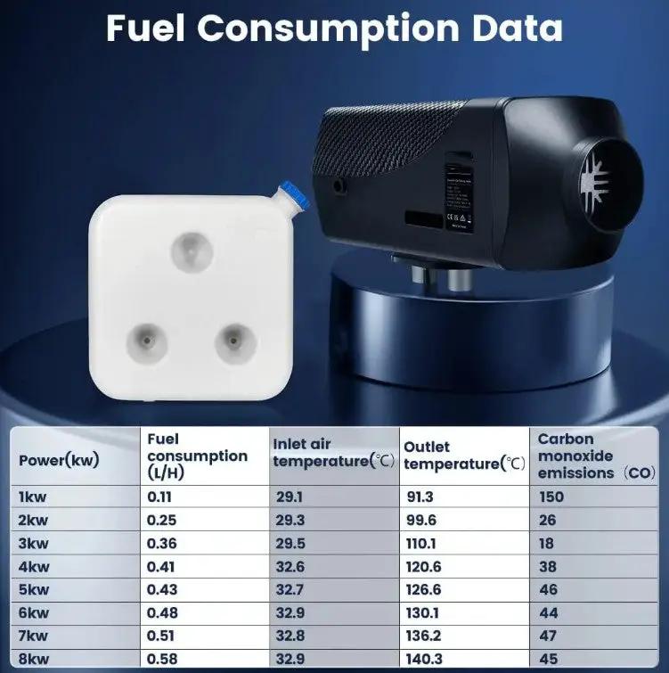 12V 2KW Diesel Air Heater Bluetooth App by salelink.co.nz