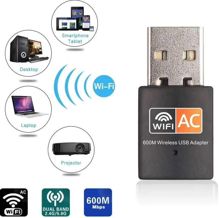 Dual Band USB WiFi Wireless Dongle Adapter 2.4GHz 5GHz by salelink.co.nz