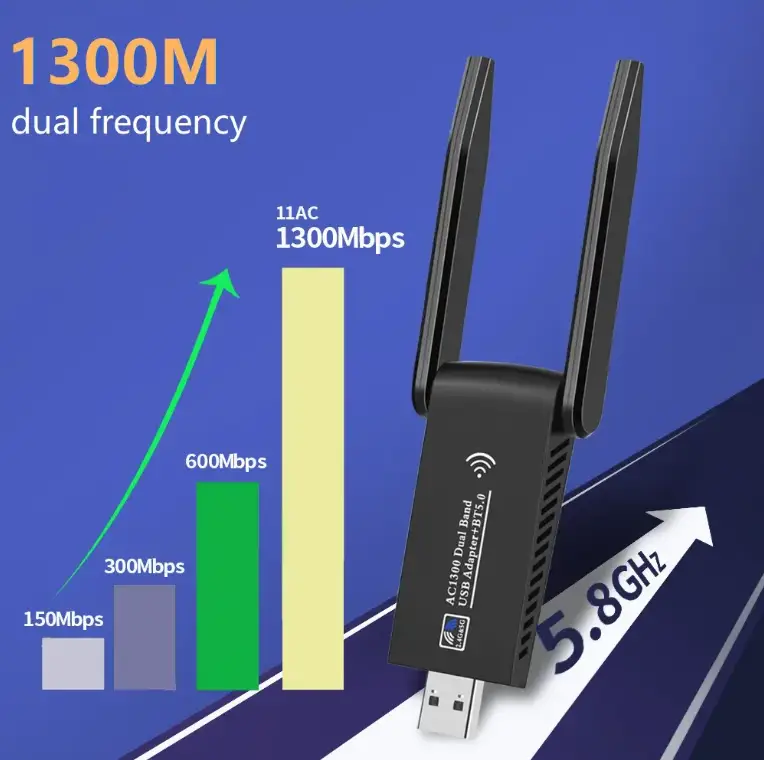 USB 3.0 WiFi Wireless Adapter Dongle by salelink.co.nz