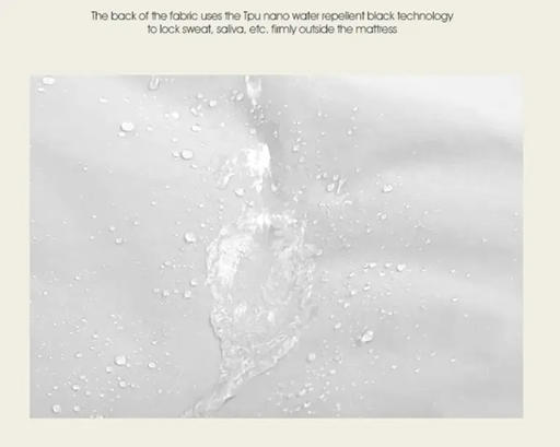 Waterproof Mattress Protector Queen by salelink.co.nz