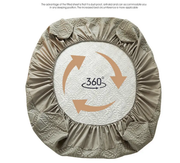 Waterproof Mattress Protector by salelink.co.nz